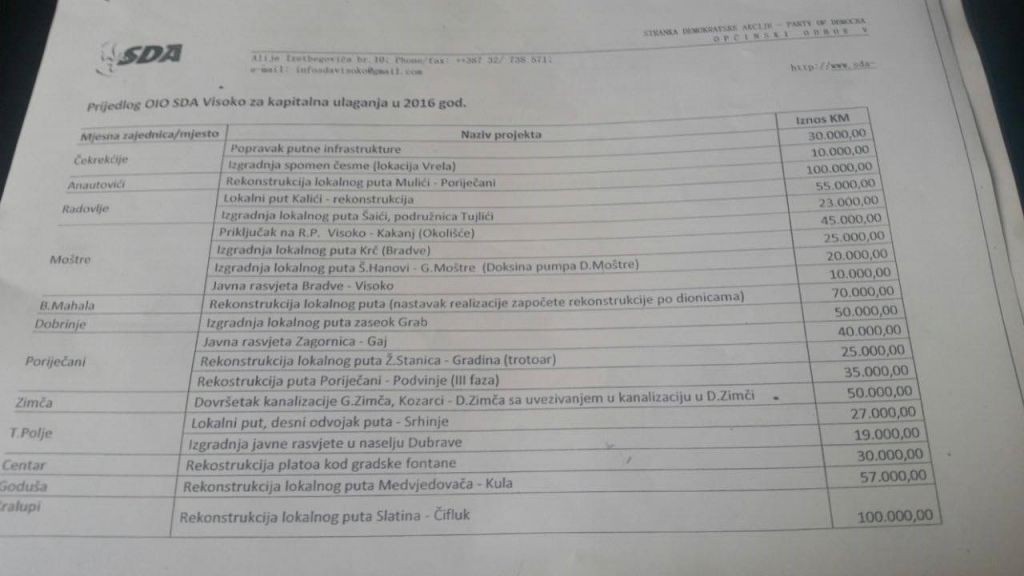 kapitalna2016
